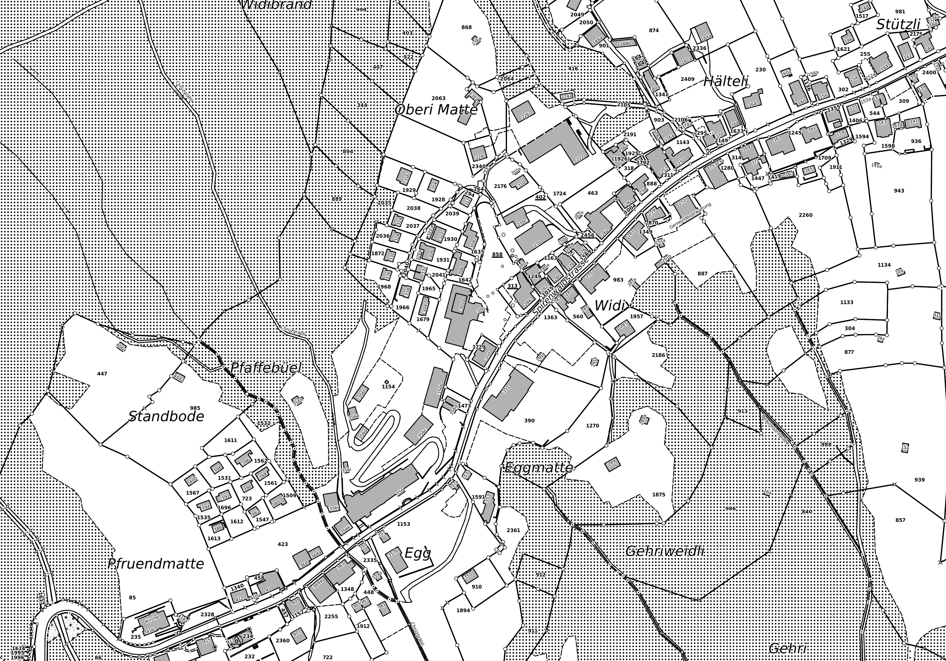 Beatenberg Reserve Master Plan